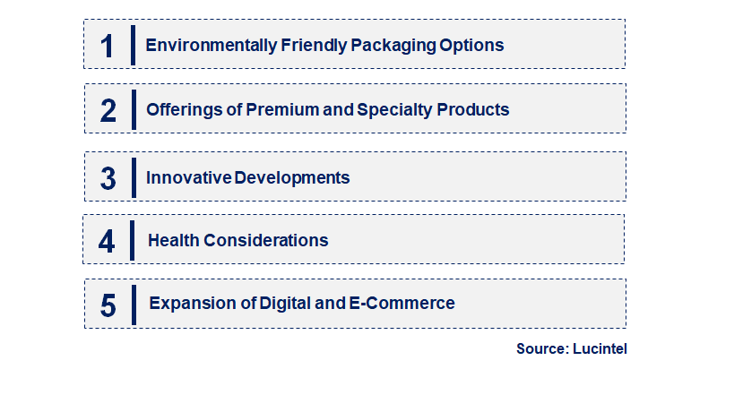 Emerging Trends in the Coffee and Tea Capsule Market